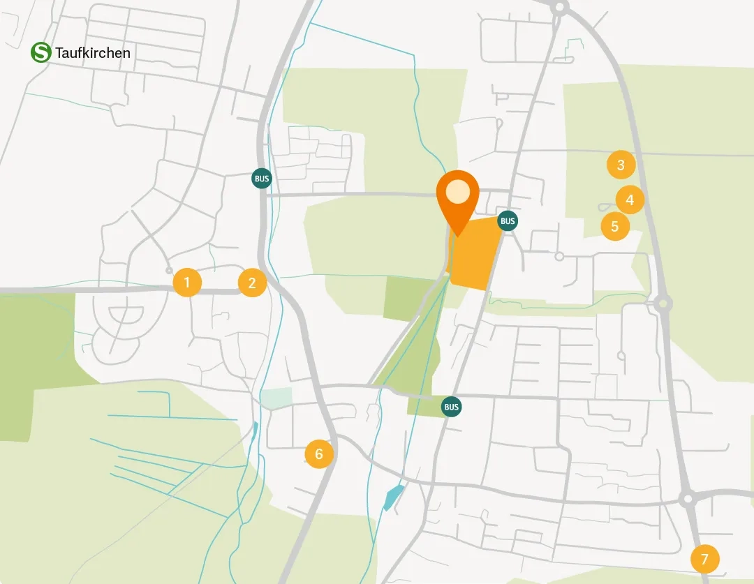 Winninger Glück: Mikrolage – Einkaufen & Versorgung